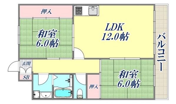 アーバンステージ小林の物件間取画像